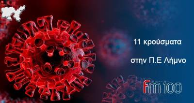 &Lambda;ή&mu;&nu;&omicron;&sigmaf; &ndash; &Kappa;&omicron;&rho;&omega;&nu;&omicron;ϊό&sigmaf;: 11 &kappa;&rho;&omicron;ύ&sigma;&mu;&alpha;&tau;&alpha; &alpha;&nu;&alpha;&kappa;&omicron;ί&nu;&omega;&sigma;&epsilon; &omicron; &Epsilon;&Omicron;&Delta;&Upsilon;  | &Epsilon;&kappa;&tau;ά&kappa;&tau;&omega;&sigmaf; rapid test &sigma;&tau;&omicron;&nu; &Pi;&lambda;&alpha;&tau;ύ