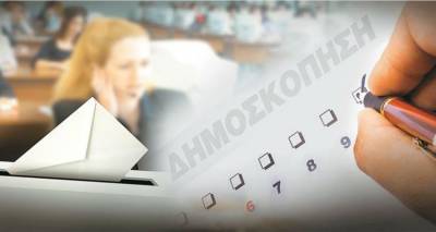 &Pi;&rho;&omicron;&beta;ά&delta;&iota;&sigma;&mu;&alpha; &Nu;&Delta; &mu;&epsilon; 3,7% &delta;&epsilon;ί&chi;&nu;&epsilon;&iota; &delta;&eta;&mu;&omicron;&sigma;&kappa;ό&pi;&eta;&sigma;&eta;