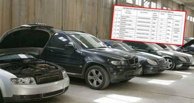 &Delta;&eta;&mu;&omicron;&pi;&rho;&alpha;&sigma;ί&alpha; &omicron;&chi;&eta;&mu;ά&tau;&omega;&nu; &sigma;&tau;&eta; &Lambda;ή&mu;&nu;&omicron; | &Delta;&epsilon;ί&tau;&epsilon; &tau;&eta; &lambda;ί&sigma;&tau;&alpha;