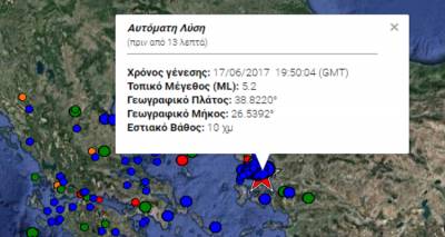 &Nu;έ&omicron;&sigmaf; &iota;&sigma;&chi;&upsilon;&rho;ό&sigmaf; &sigma;&epsilon;&iota;&sigma;&mu;ό&sigmaf; &pi;&rho;&iota;&nu; &alpha;&pi;ό &lambda;ί&gamma;&omicron; &nu;ό&tau;&iota;&alpha; &tau;&eta;&sigmaf; &Lambda;έ&sigma;&beta;&omicron;&upsilon; | &Alpha;&iota;&sigma;&theta;&eta;&tau;ό&sigmaf; &kappa;&alpha;&iota; &sigma;&tau;&eta; &Lambda;ή&mu;&nu;&omicron;