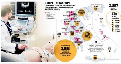 &Upsilon;&pi;ό &epsilon;&xi;&alpha;&phi;ά&nu;&iota;&sigma;&eta; &omicron;&iota; &mu;&alpha;&iota;&epsilon;&upsilon;&tau;ή&rho;&epsilon;&sigmaf; &sigma;&tau;&eta;&nu; &pi;&epsilon;&rho;&iota;&phi;έ&rho;&epsilon;&iota;&alpha; | &Sigma;&tau;&alpha; ό&rho;&iota;ά &tau;&omicron;&upsilon;&sigmaf; &omicron;&iota; &kappa;ά&tau;&omicron;&iota;&kappa;&omicron;&iota; &tau;&omega;&nu; &alpha;&pi;&omicron;&mu;&alpha;&kappa;&rho;&upsilon;&sigma;&mu;έ&nu;&omega;&nu; &nu;&eta;&sigma;&iota;ώ&nu;