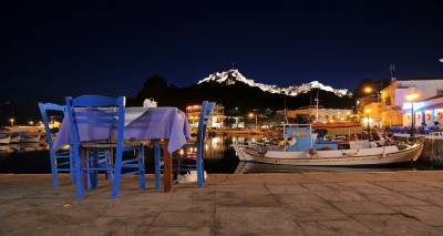 &Alpha;&lambda;&lambda;ά&zeta;&epsilon;&iota; &tau;&alpha; &delta;&epsilon;&delta;&omicron;&mu;έ&nu;&alpha; &eta; &Epsilon;&phi;&omicron;&rho;&epsilon;ί&alpha; &Alpha;&rho;&chi;&alpha;&iota;&omicron;&tau;ή&tau;&omega;&nu; &sigma;&epsilon; &Rho;&omega;&mu;έ&iota;&kappa;&omicron; &kappa;&alpha;&iota; &pi;&alpha;&lambda;&iota;ό &lambda;&iota;&mu;ά&nu;&iota; &Mu;ύ&rho;&iota;&nu;&alpha;&sigmaf;