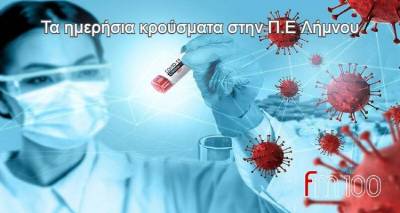 &Lambda;ή&mu;&nu;&omicron;&sigmaf;: &Mu;&omicron;&nu;&omicron;&psi;ή&phi;&iota;&omicron;&sigmaf; &alpha;&rho;&iota;&theta;&mu;ό&sigmaf; &eta;&mu;&epsilon;&rho;ή&sigma;&iota;&omega;&nu; &kappa;&rho;&omicron;&upsilon;&sigma;&mu;ά&tau;&omega;&nu; &sigma;&tau;&eta;&nu; &Pi;.&Epsilon;. &Lambda;ή&mu;&nu;&omicron;&upsilon;