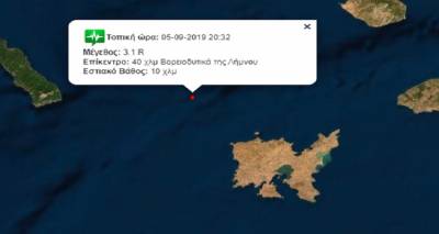 &Sigma;&epsilon;&iota;&sigma;&mu;&iota;&kappa;ή &delta;ό&nu;&eta;&sigma;&eta; &alpha;&nu;&omicron;&iota;&chi;&tau;ά &tau;&eta;&sigmaf; &Lambda;ή&mu;&nu;&omicron;&upsilon;